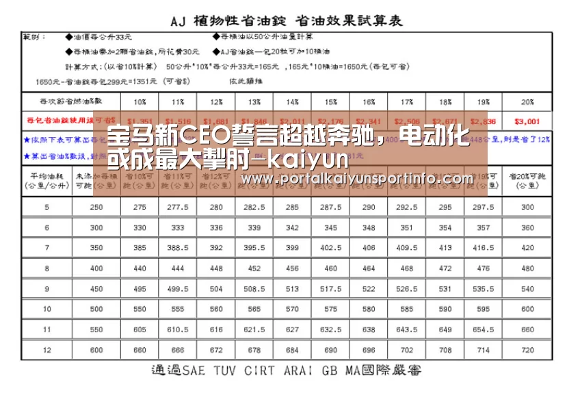 开云