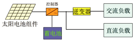 kaiyun：
永昌2:2辽宁握手言和 永昌旧将穆伦加梅开二