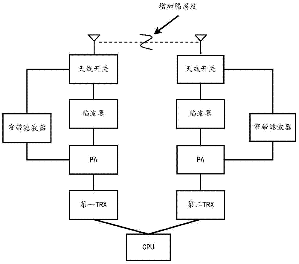 2020年我国民用无人机产业产值将达600亿元_开云体育(图1) 开云体育